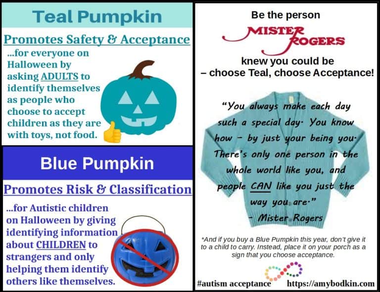 Teal Pumpkin